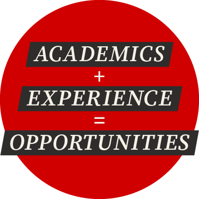 Academics + Experience = Opportunities