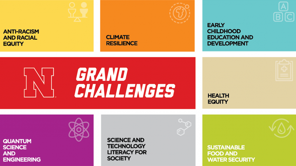 5 CAS faculty selected for Grand Challenges steering committee