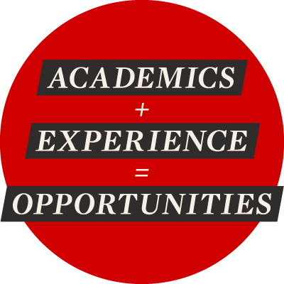 Academics + Experience = Opportunities