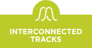 Interconnected Tracks