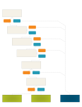 Decision Tree icon