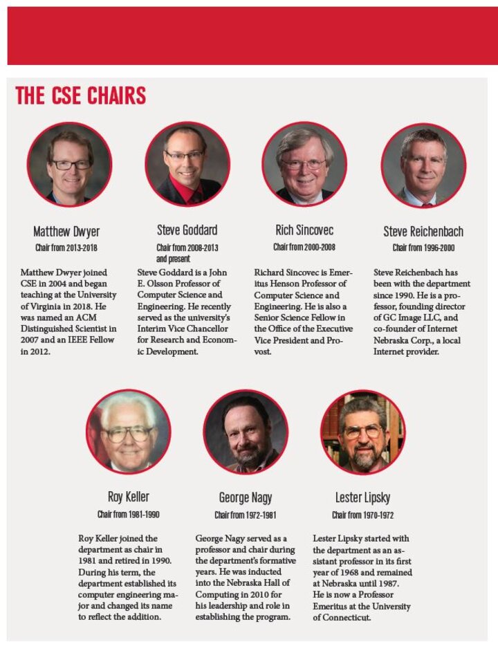 CSE chairs over time